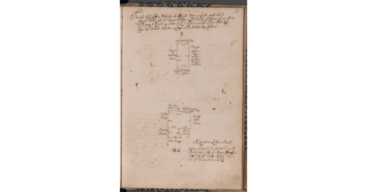 [Terreno concesso a livello nel comune di Pescia]