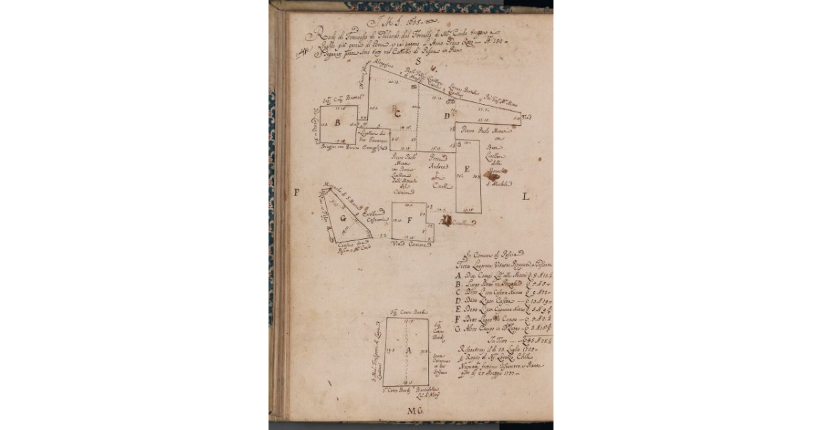 [Terreni concessi a livello nel comune di Pescia]