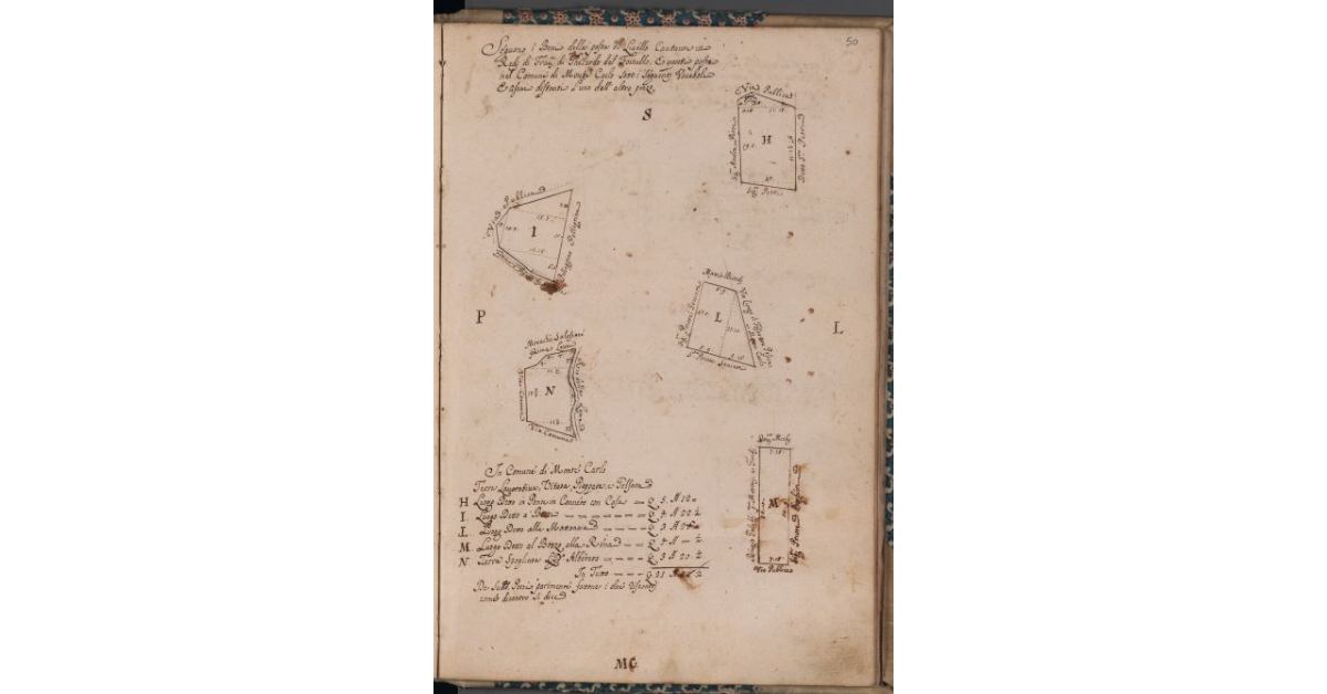 [Terreni concessi a livello nel comune di Montecarlo]