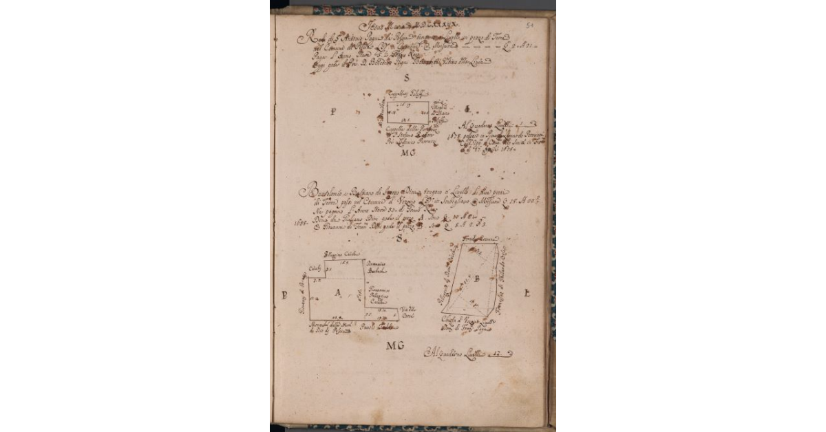 [Terreni concessi a livello nei comuni di Pescia ed Uzzano]