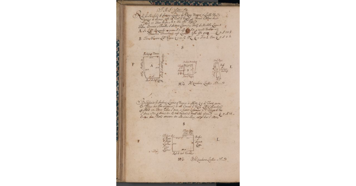 [Terreni concessi a livello nel comune di Uzzano]