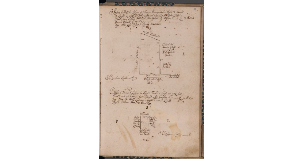 [Terreni concessi a livello nel comune di Pescia]