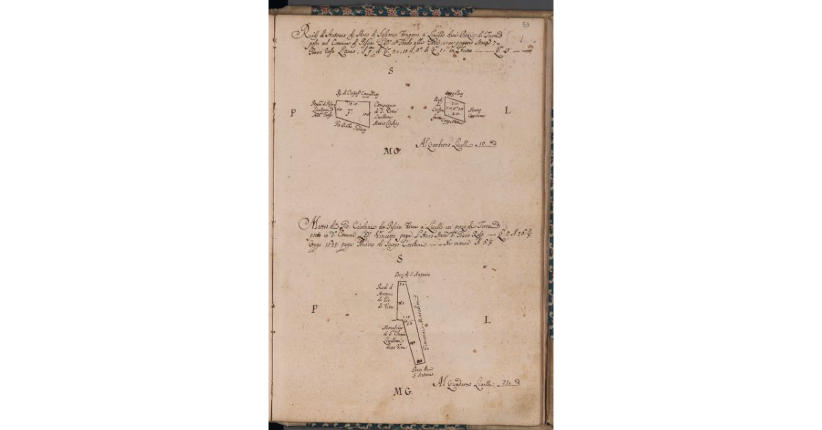 [Terreni concessi a livello nel comune di Pescia]