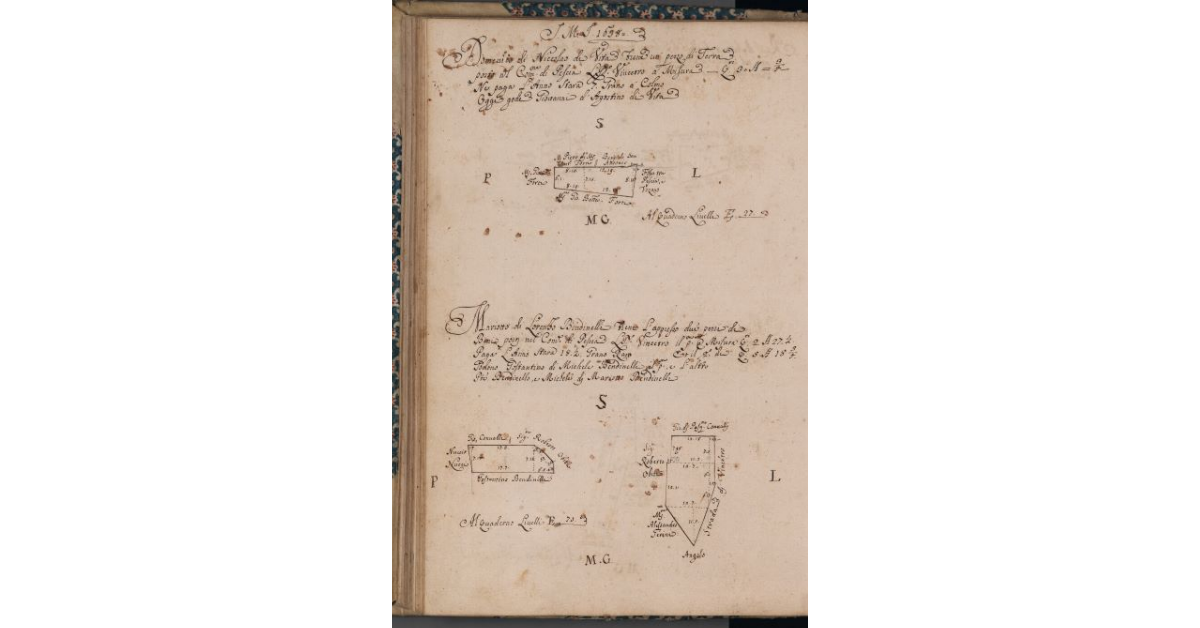 [Terreni concessi a livello nel comune di Pescia]