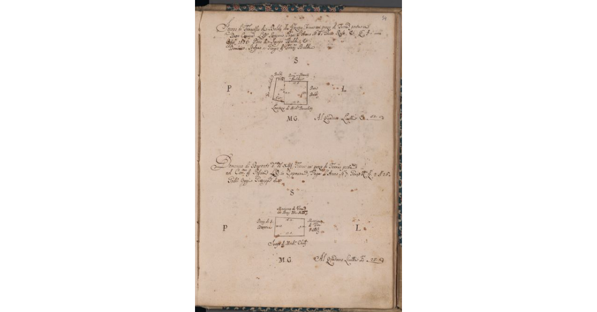 [Terreni concessi a livello nel comune di Uzzano e nel comune di Pescia]