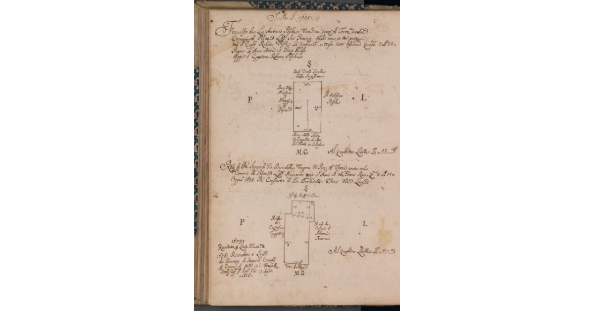 [Terreni concessi a livello nel comune di Pescia]