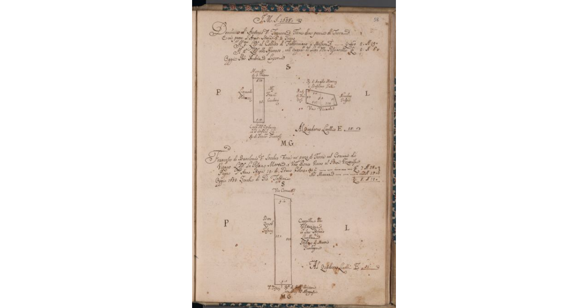 [Terreni concessi a livello nel comune di Uzzano]