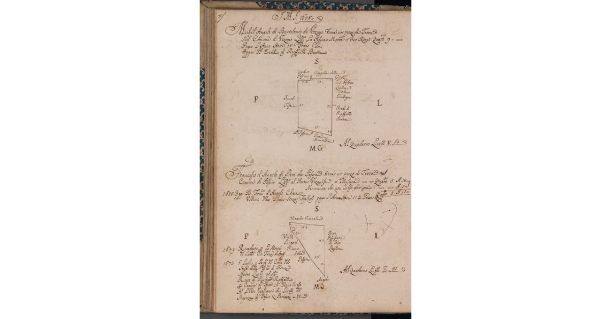 [Terreni concessi a livello nei comuni di Uzzano e Pescia]