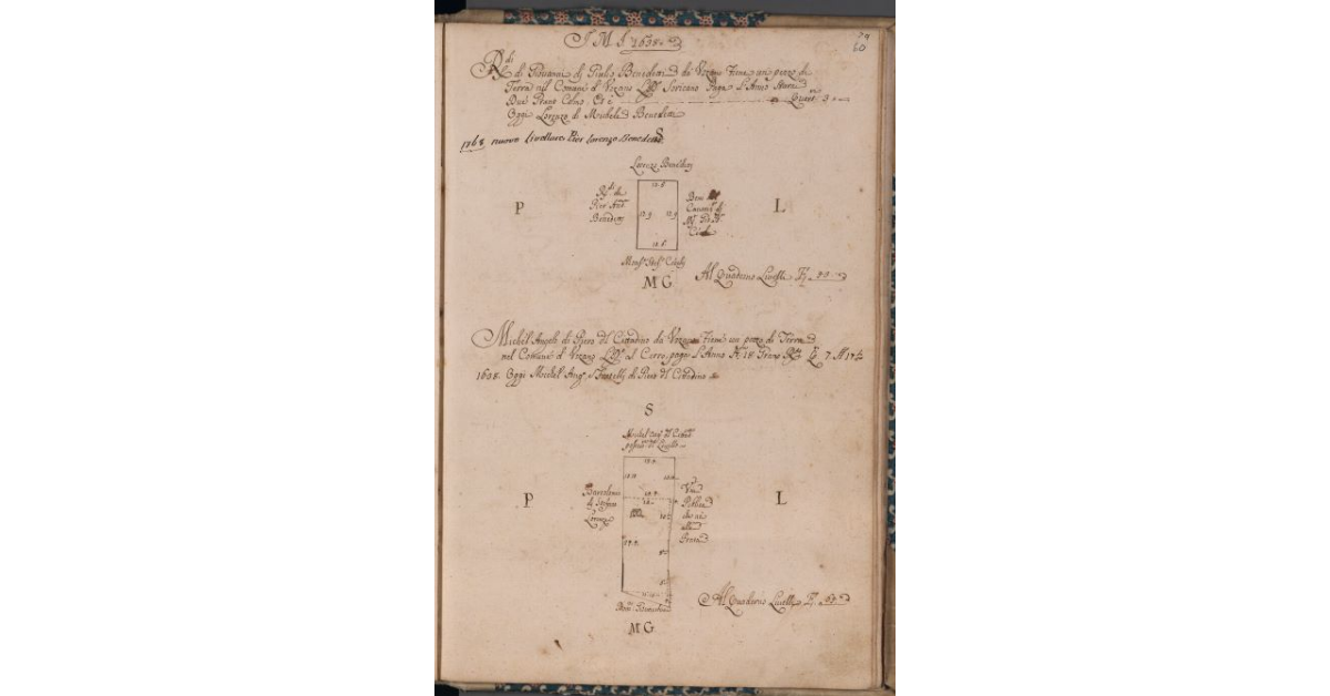 [Terreni concessi a livello nel comune di Uzzano]