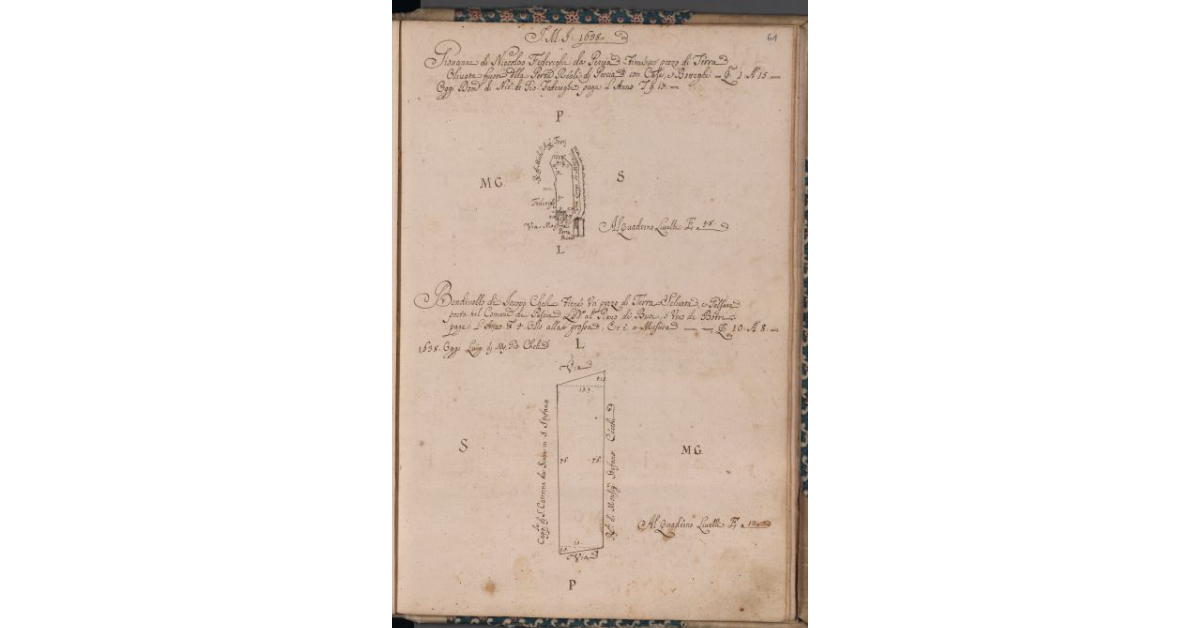 [Terreni concessi a livello nel comune di Pescia]