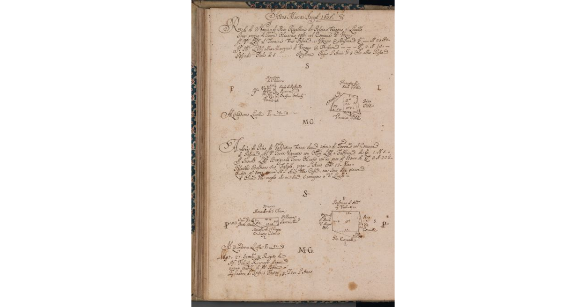 [Terreni concessi a livello nei comuni di Uzzano e Pescia]