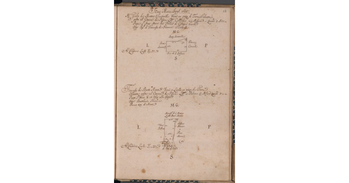 [Terreni concessi a livello nel comune di Pescia]