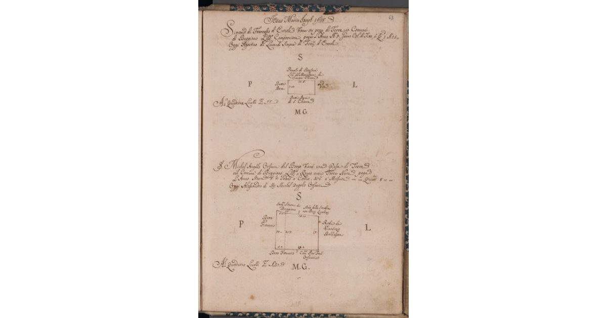 [Terreni concessi a livello nel comune di Buggiano]