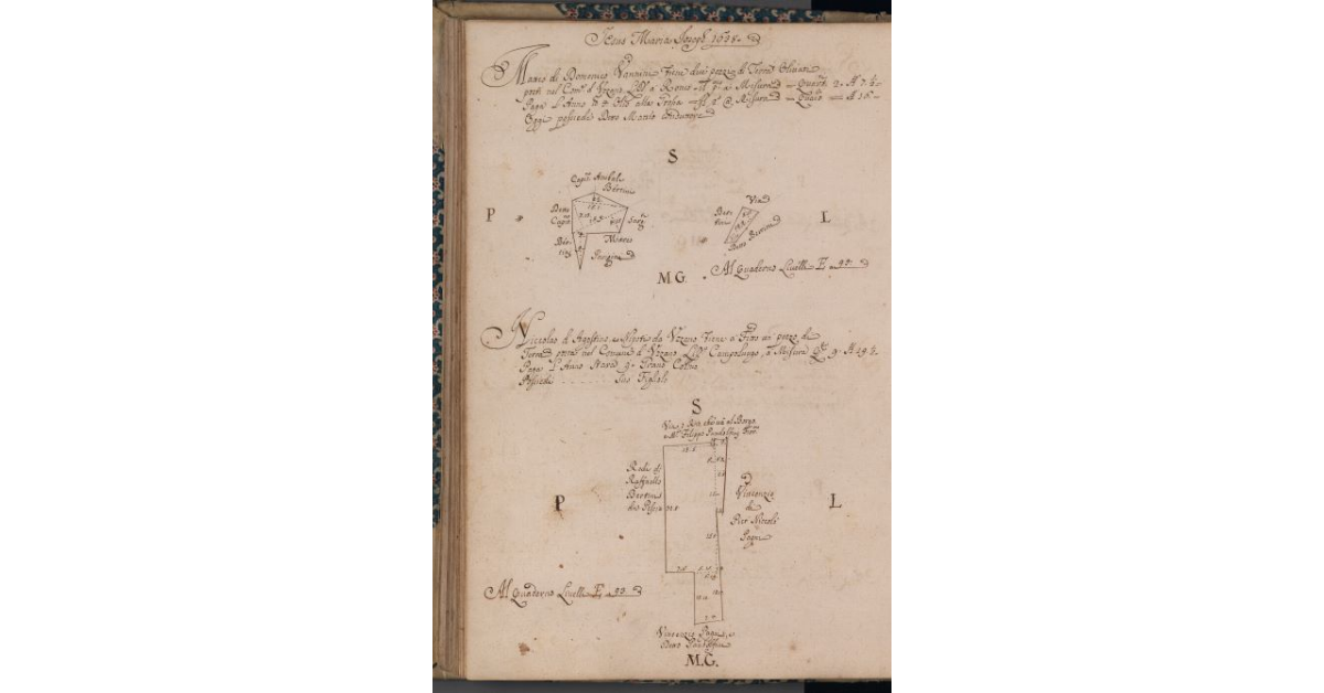 [Terreni concessi a livello nel comune di Uzzano]