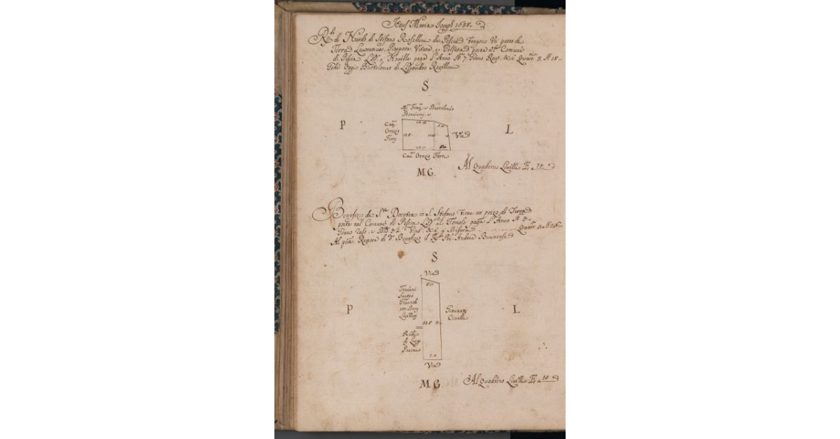 [Terreni concessi a livello nel comune di Pescia]