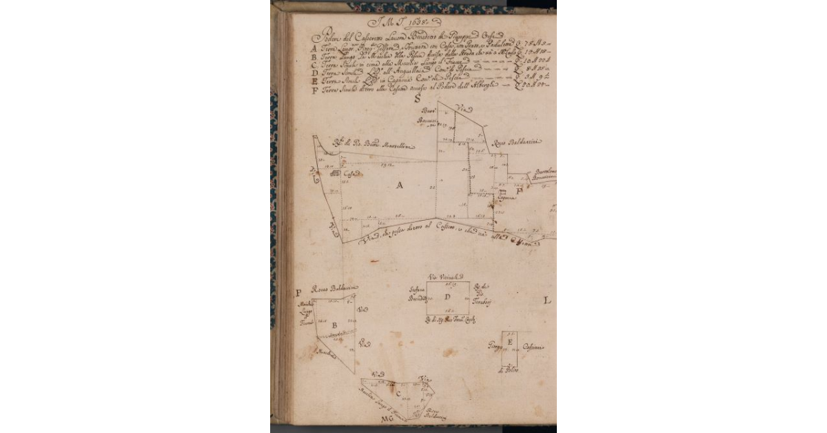 [Podere del Casseretto]