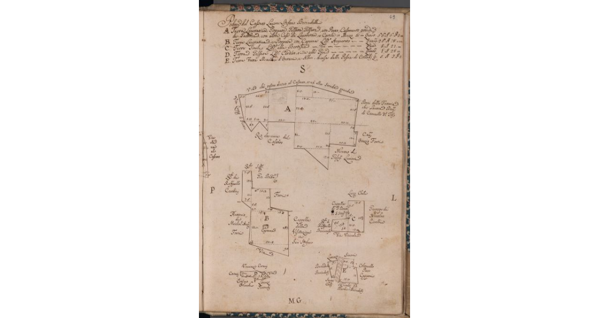 [Podere del Cassero]