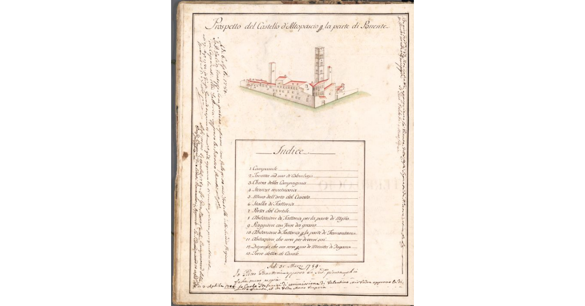 Prospetto del Castello d'Altopascio per la parte di Ponente