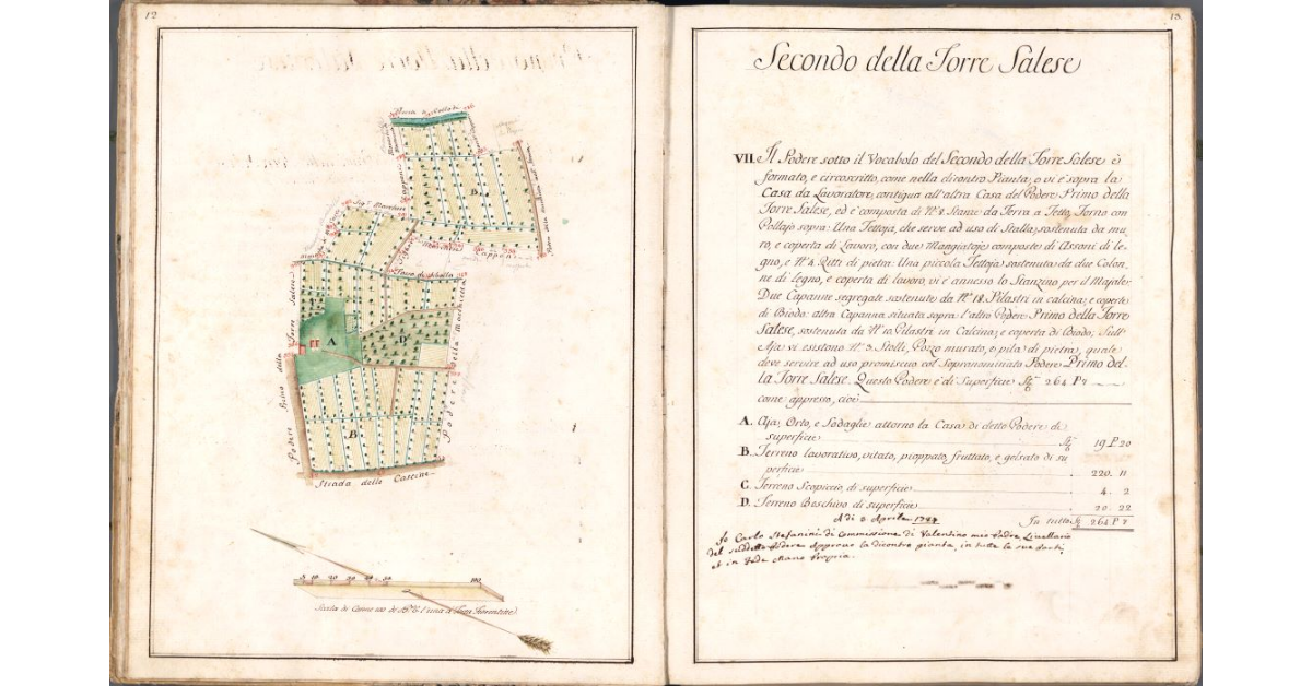 Secondo della Torre Salese