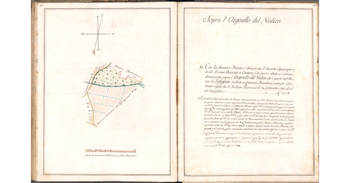 Sopra l'Arginello del Valico