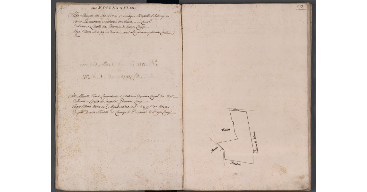 [Appezzamento di terreno lavorativo contiguo al castello di Altopascio]