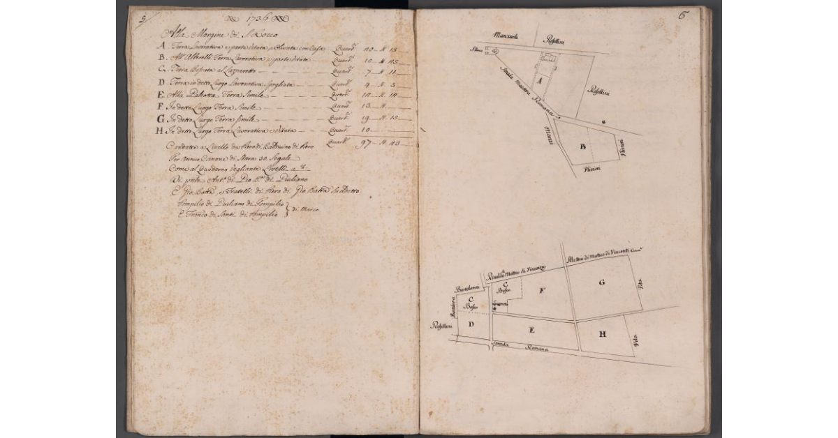 [Appezzamenti di terreno situati in prossimità della chiesa di S. Rocco]