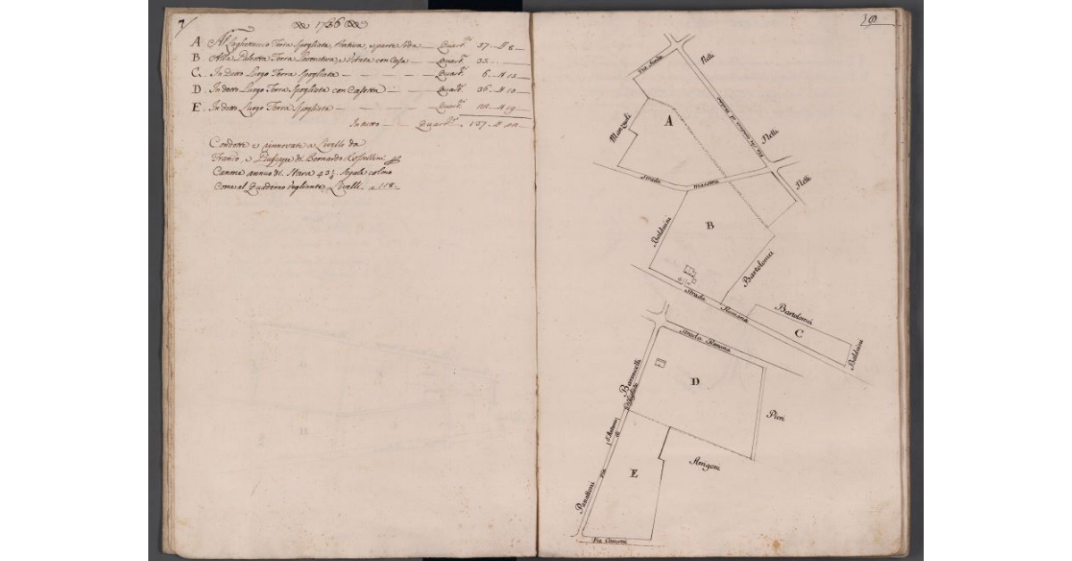 [Appezzamenti di terreno situati al Laghettaccio]