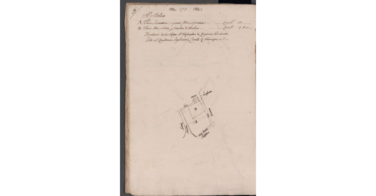 [Appezzamento di terreno situato in prossimità del Mulino di Altopascio]