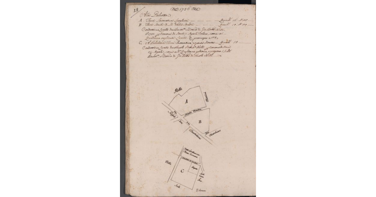 [Appezzamenti di terreno situati alla Galeotta]