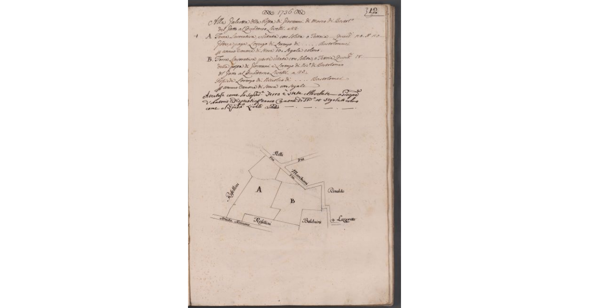 [Appezzamenti di terreno situati alla Galeotta]