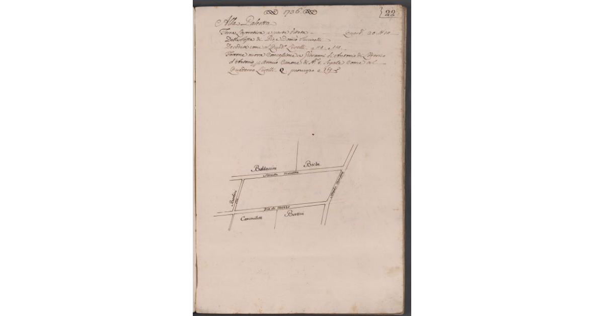 [Appezzamenti di terreno situati alla Galeotta]