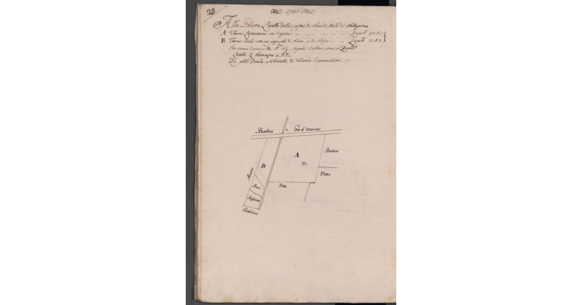 [Appezzamenti di terreno situati alla Galeotta]