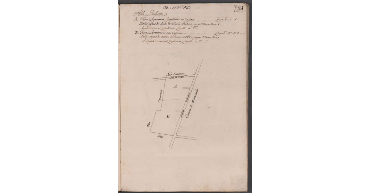 [Appezzamenti di terreno situati alla Galeotta]