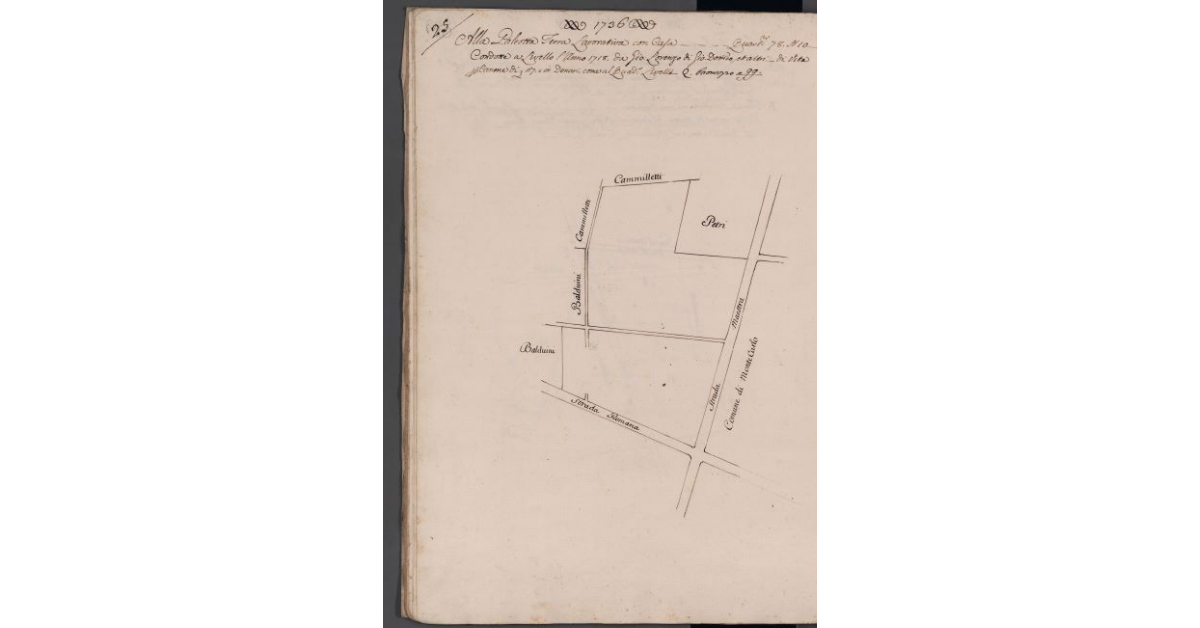 [Appezzamento di terreno situato alla Galeotta]