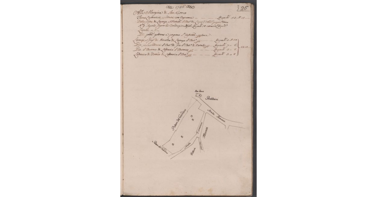 [Appezzamento di terreno situato in prossimità della chiesa di S. Rocco]