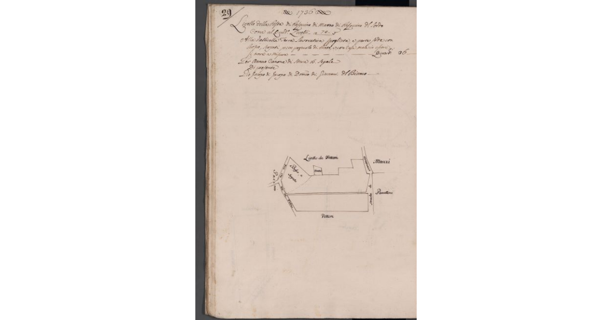 [Appezzamento di terreno situato alla Vallicella]