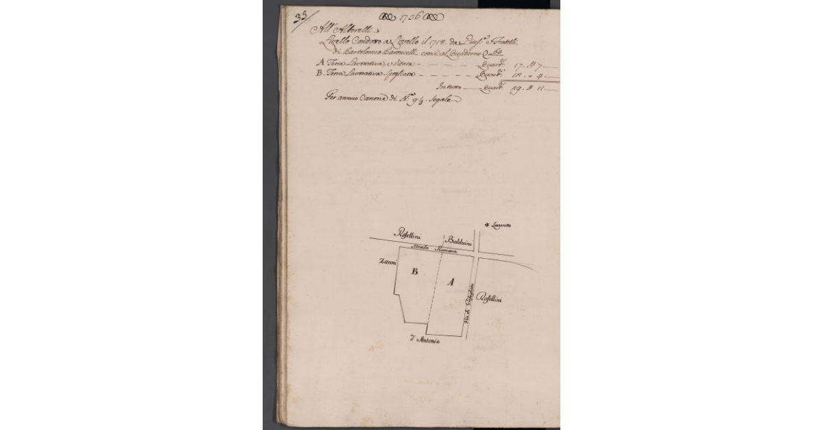 [Appezzamenti di terreno situati in località Alberelli]