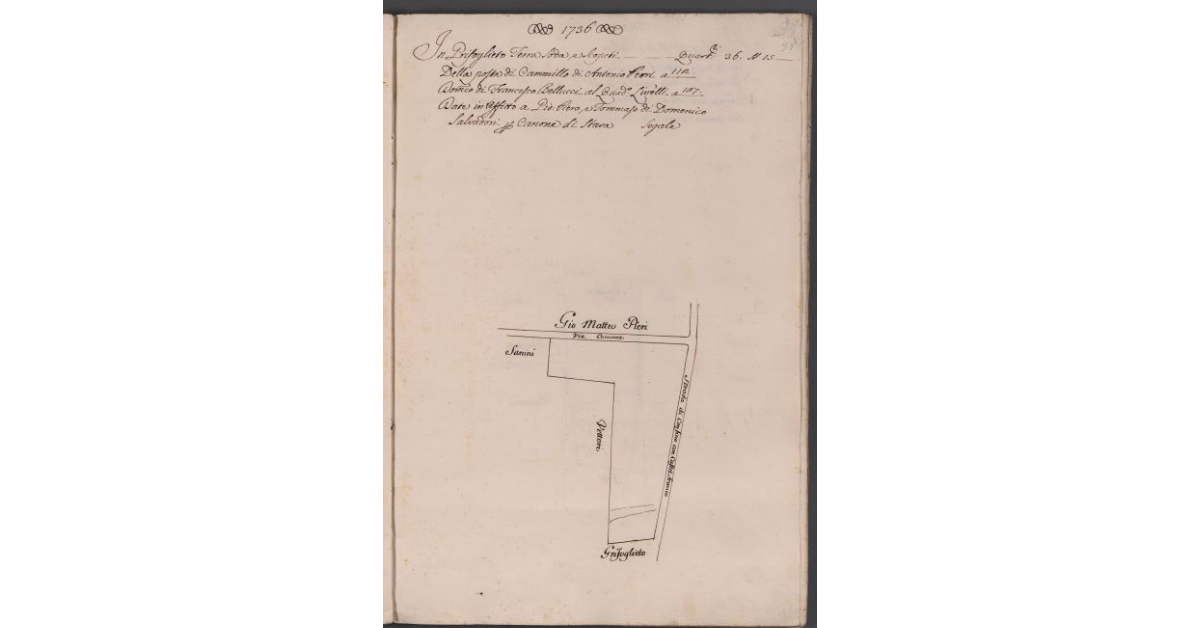 [Appezzamento di terreno situato in località Grifoglieto]