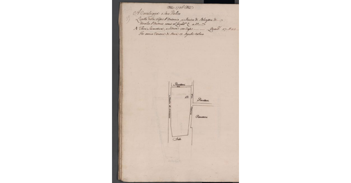 [Appezzamento di terreno situato in località Cavalacqua]