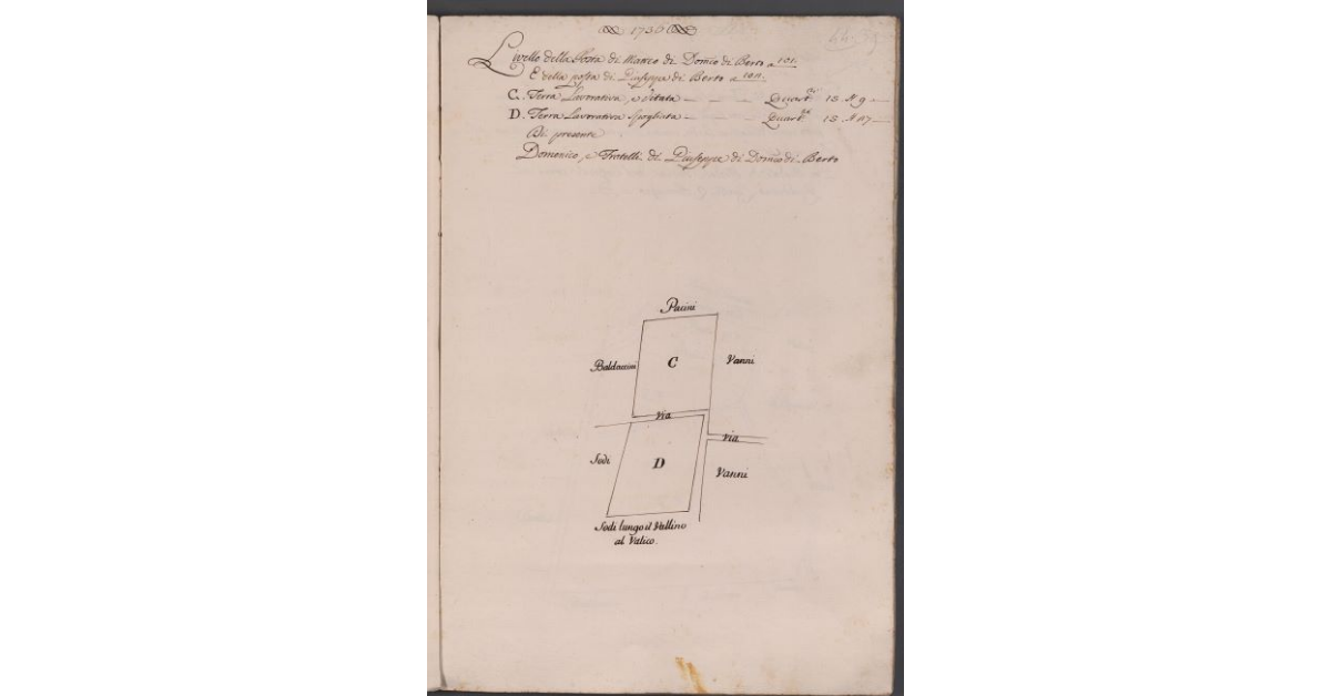 [Appezzamenti di terreno situati presso il Vallino al Valico]