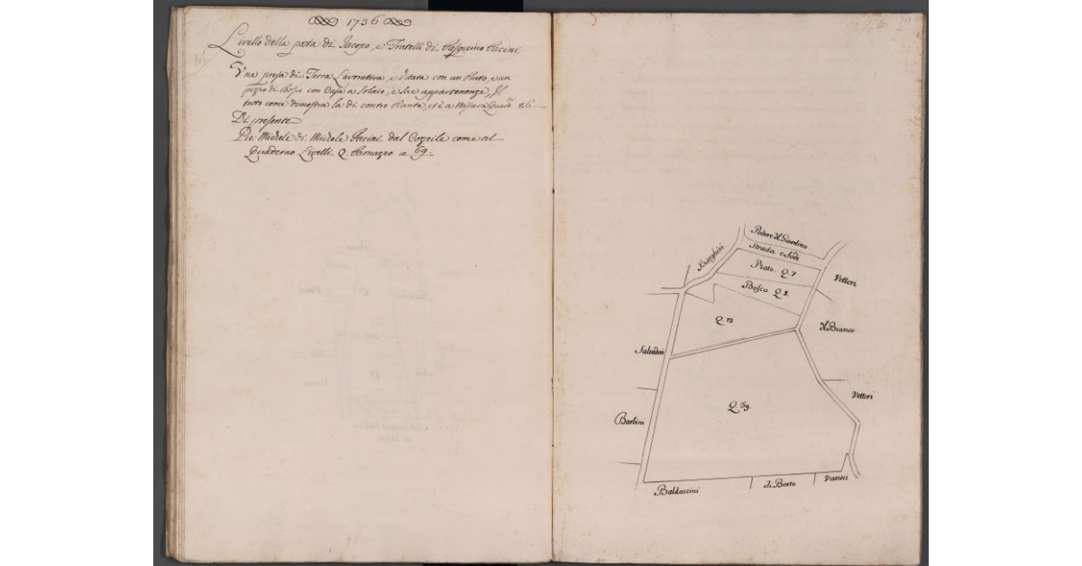 [Appezzamento di terreno situato presso il podere del Giardino]