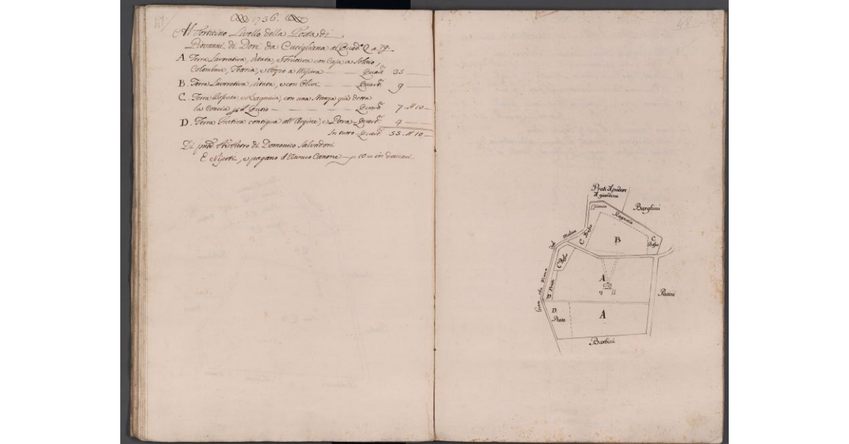 [Appezzamenti di terreno situati in località Porticino]