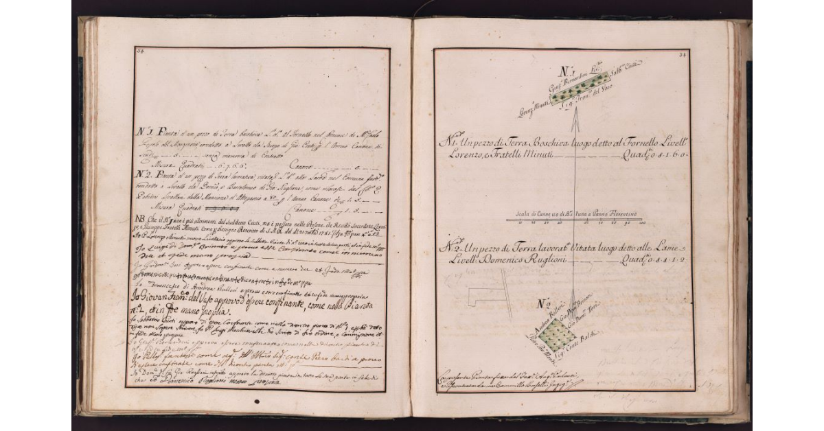 [Appezzamenti di terreno situati in località il Fornello e le Lame nel comune di Montecarlo]