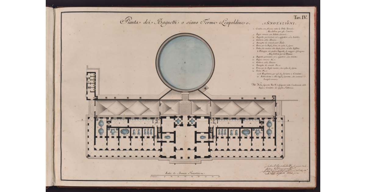Pianta dei Bagnetti o siano Terme Leopoldine