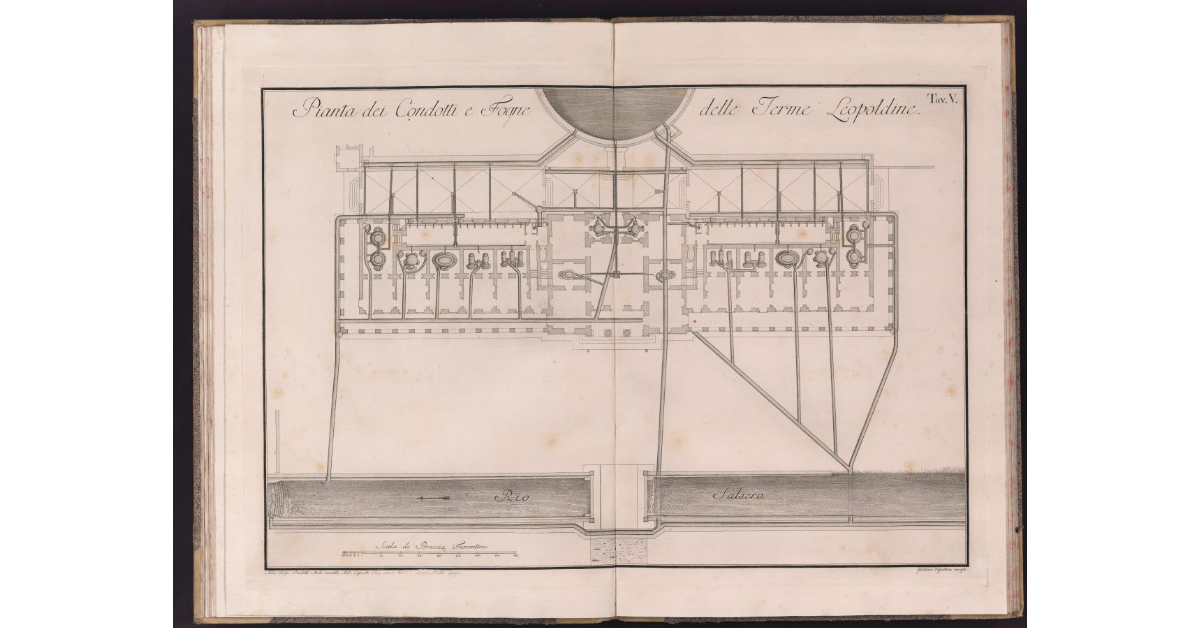 Pianta dei Condotti e Fogne delle Terme Leopoldine