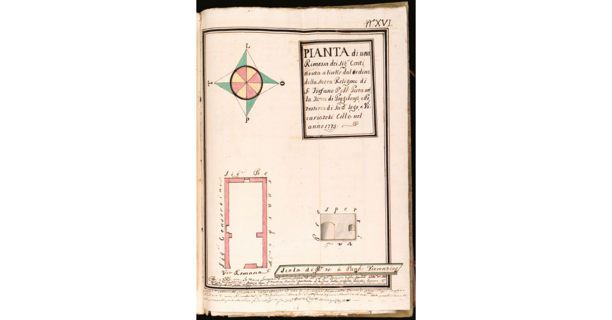 Pianta di una Rimessa dei sig.ri Conti [...] posta nella Terra di Poggibonsi, e Potesteria di sudetto logo, Vicariato di Colle