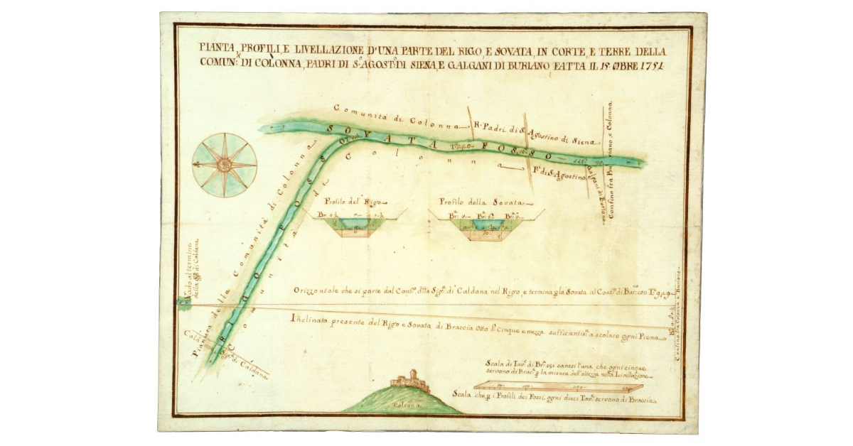 Pianta, Profili, e livellazione d’una parte del Rigo, e Sovata, in corte, e terre della Comunità di Colonna, Padri di S. Agostino di Siena, e Galgani di Buriano, fatto il 15 ottobre 1751