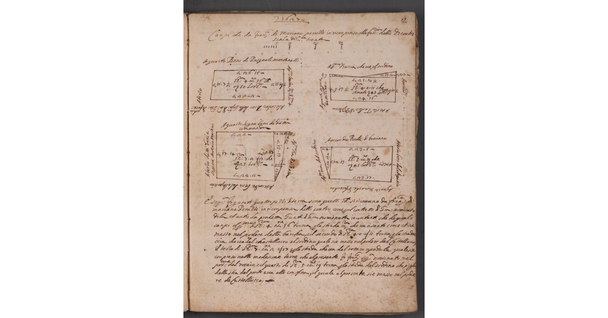 [Terreni ceduti in permuta dalla Commenda Magistrale a Francesco Peruzzi]