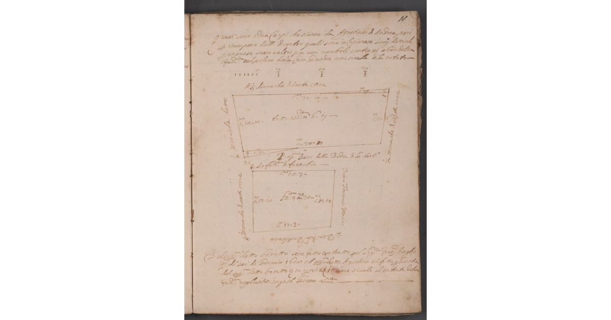 [Terreni ceduti da Agostino d'Andrea alla Commenda Magistrale]