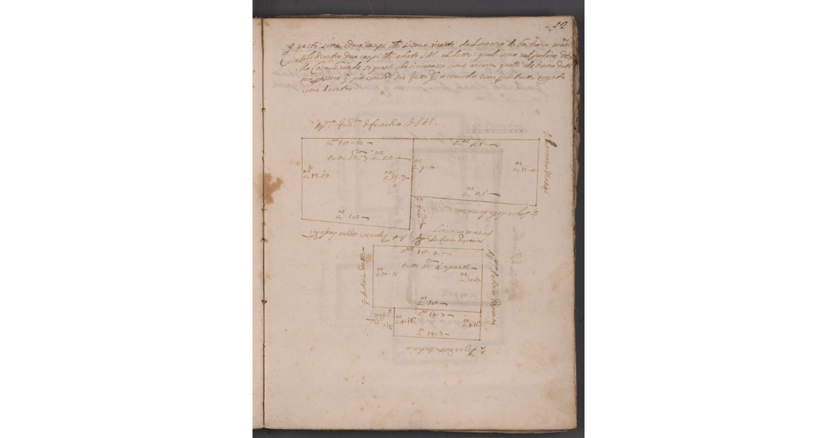 [Terreni ceduti dalla commenda Magistrale a Lorenzo Masini]